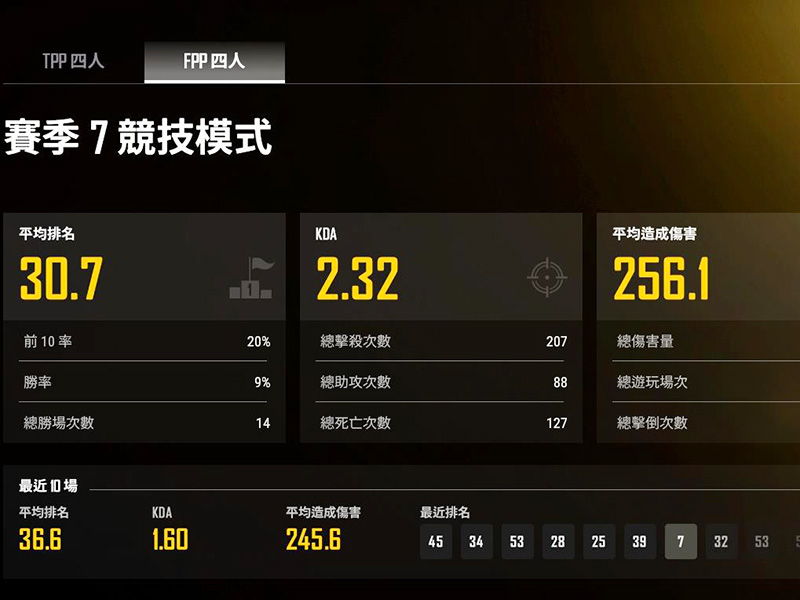 csgo需要多大硬盤？